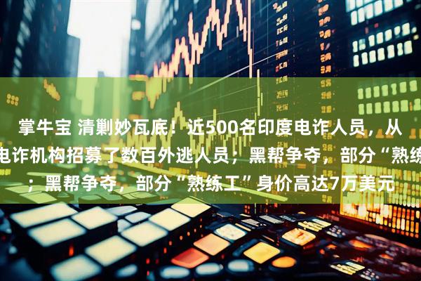 掌牛宝 清剿妙瓦底！近500名印度电诈人员，从KK园区逃至泰国；有电诈机构招募了数百外逃人员；黑帮争夺，部分“熟练工”身价高达7万美元